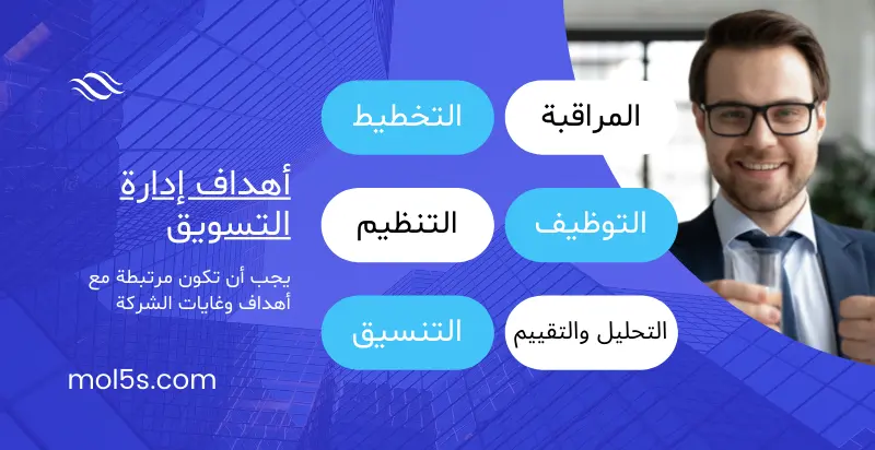 أهداف إدارة التسويق الثمانية